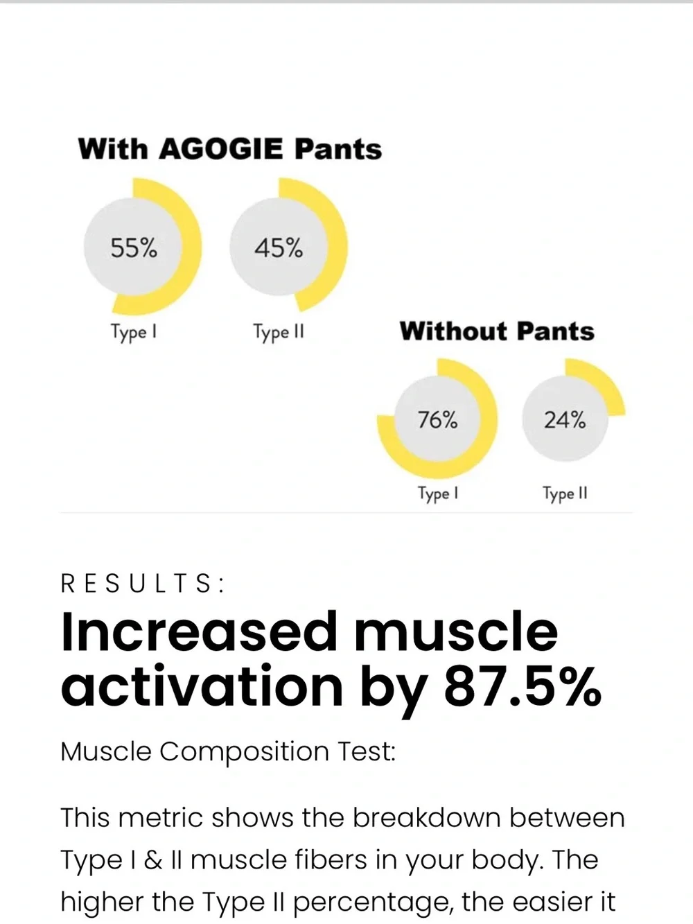AGOGIE, Resistance Band Sportswear Pants with Built-In Bands - Black